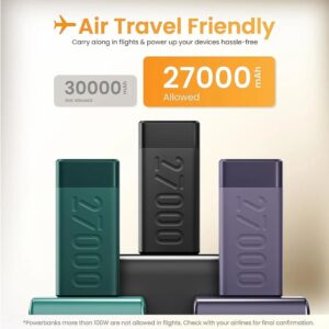 Ambrane Stylo Pro 27K, 27000mAh Power bank